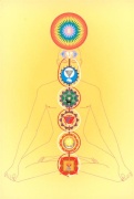 Fréquences pour harmonisation de chakras 121406